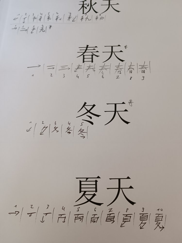 Ateliers de calligraphie chinoise à la maison Claudel - JEP 2022